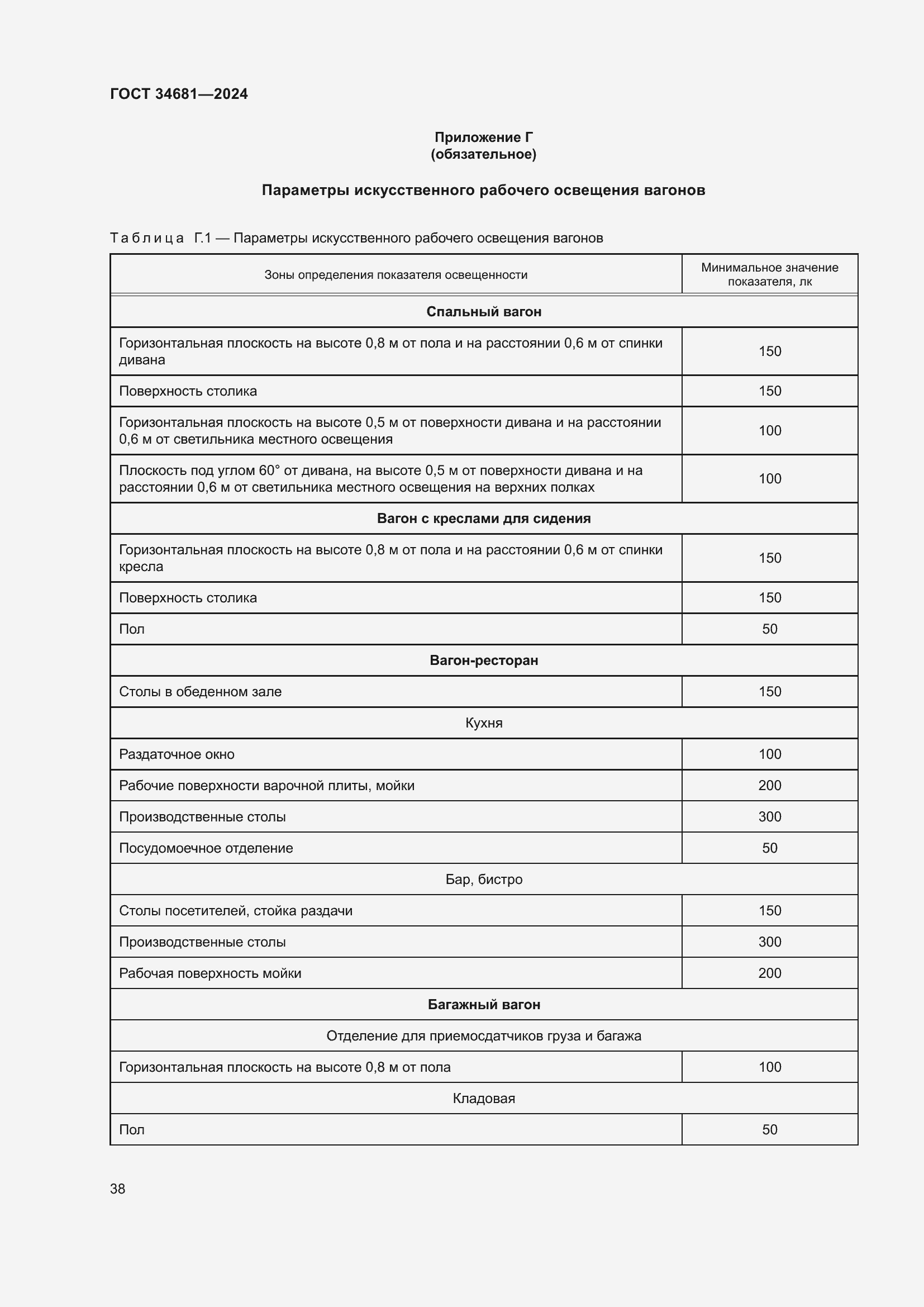 Страница 42 ГОСТ 34681-2024