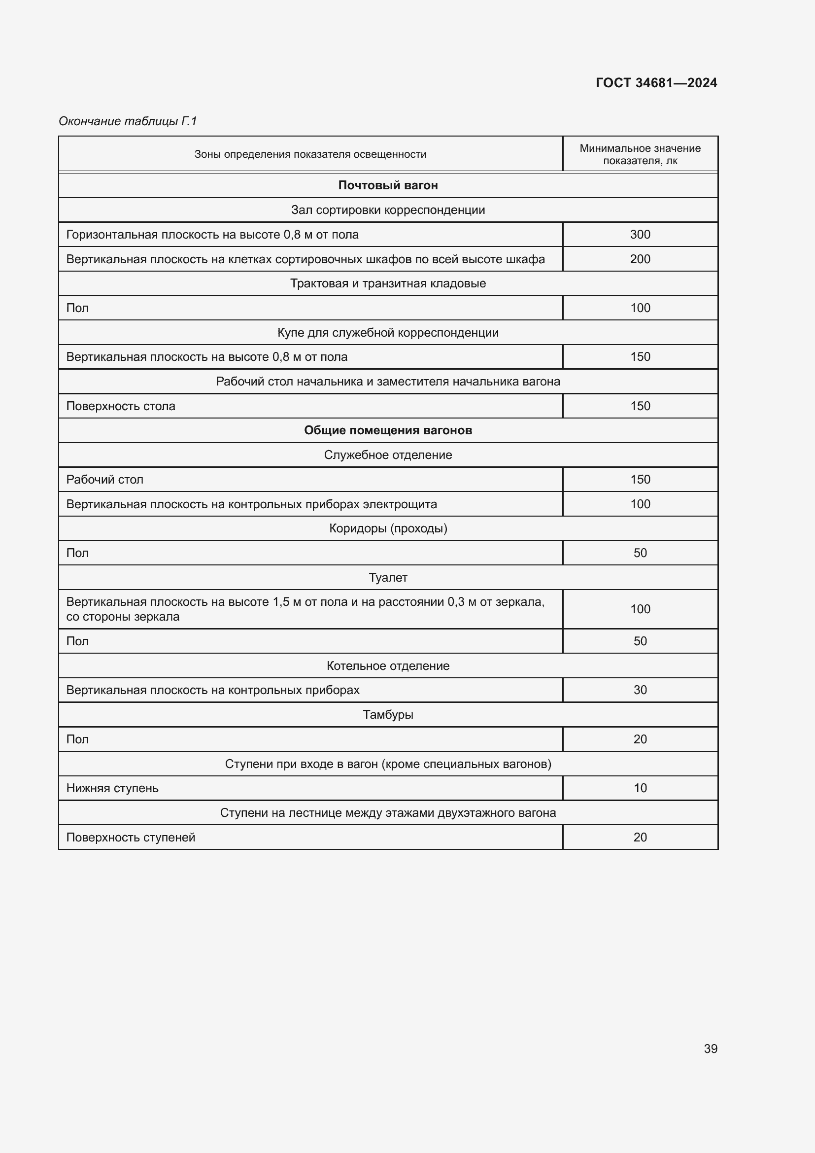 Страница 43 ГОСТ 34681-2024