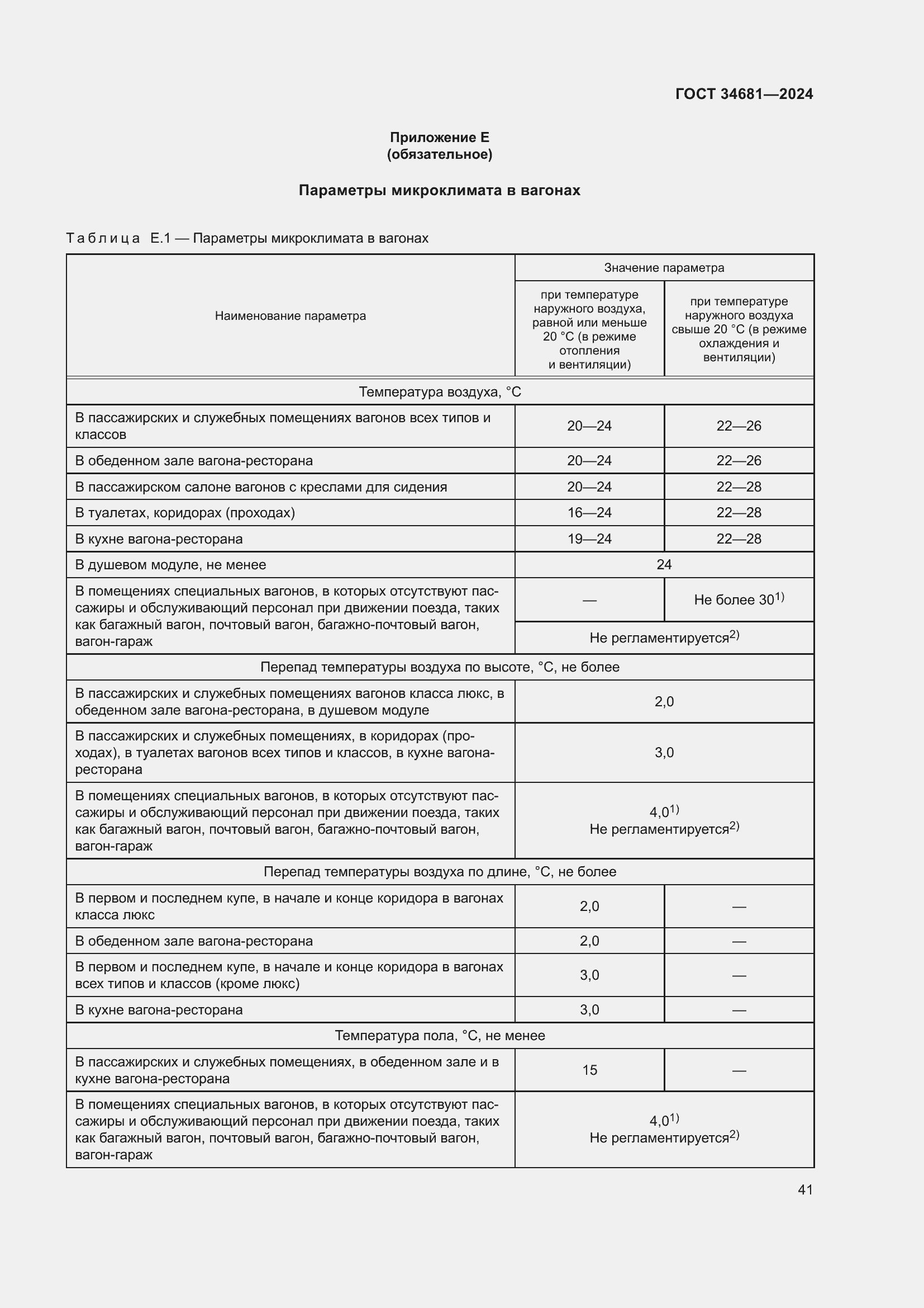 Страница 45 ГОСТ 34681-2024