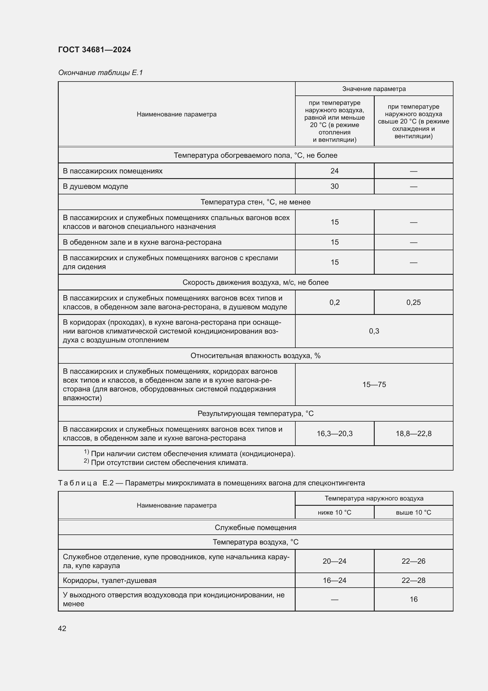 Страница 46 ГОСТ 34681-2024