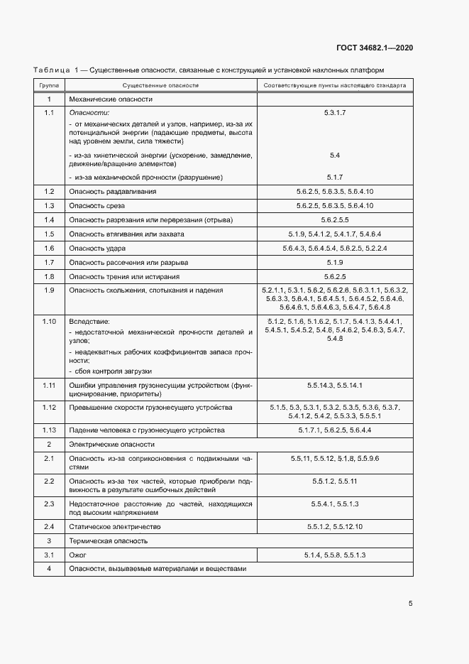 Страница 11 ГОСТ 34682.1-2020
