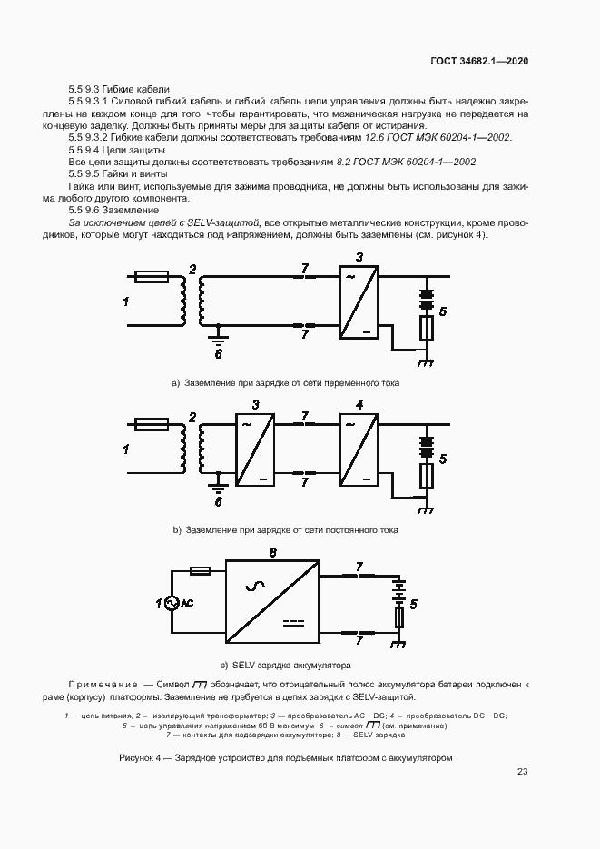 Страница 29 ГОСТ 34682.1-2020
