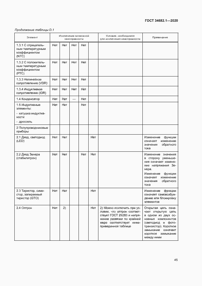 Страница 51 ГОСТ 34682.1-2020