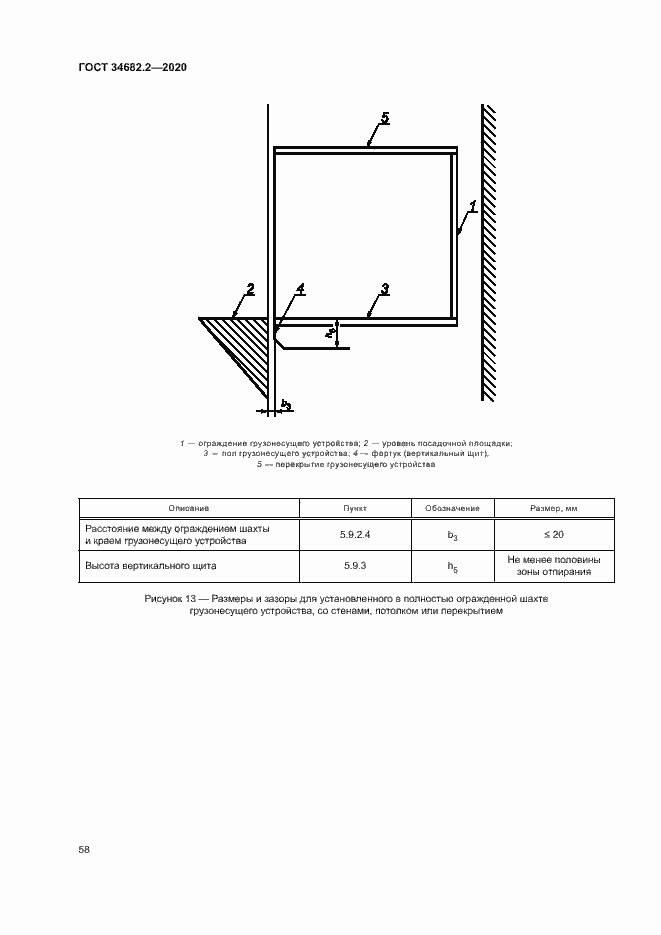 Страница 64 ГОСТ 34682.2-2020