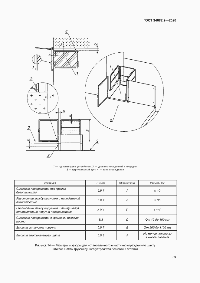 Страница 65 ГОСТ 34682.2-2020