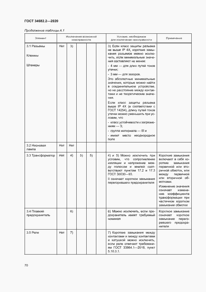 Страница 76 ГОСТ 34682.2-2020