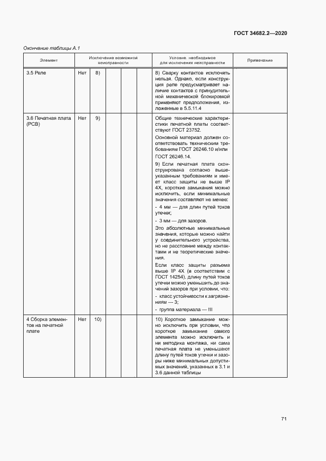 Страница 77 ГОСТ 34682.2-2020