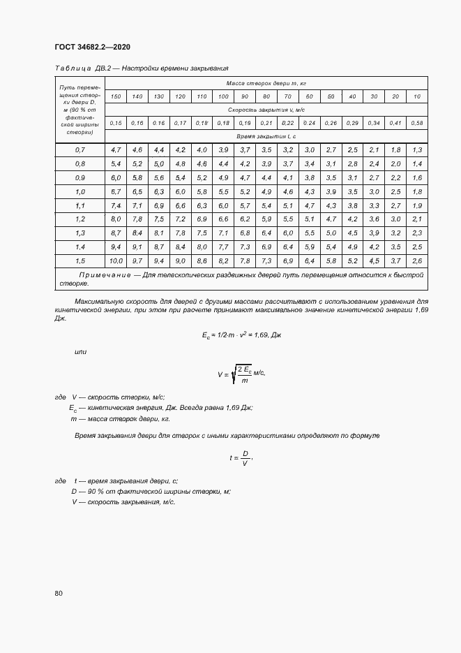 Страница 86 ГОСТ 34682.2-2020