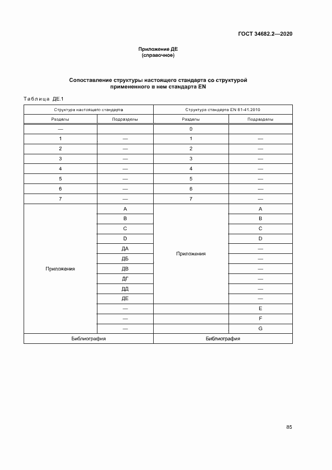 Страница 91 ГОСТ 34682.2-2020