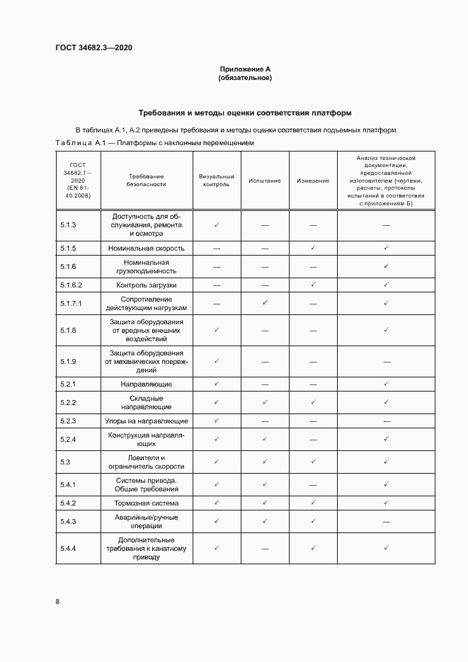 Страница 11 ГОСТ 34682.3-2020