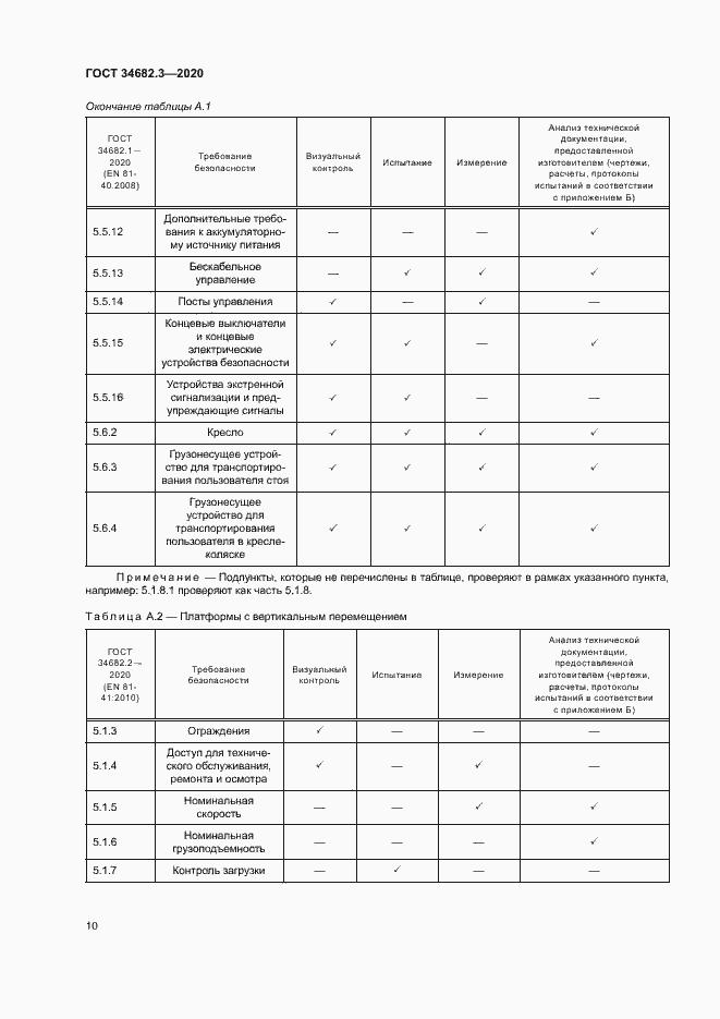 Страница 13 ГОСТ 34682.3-2020
