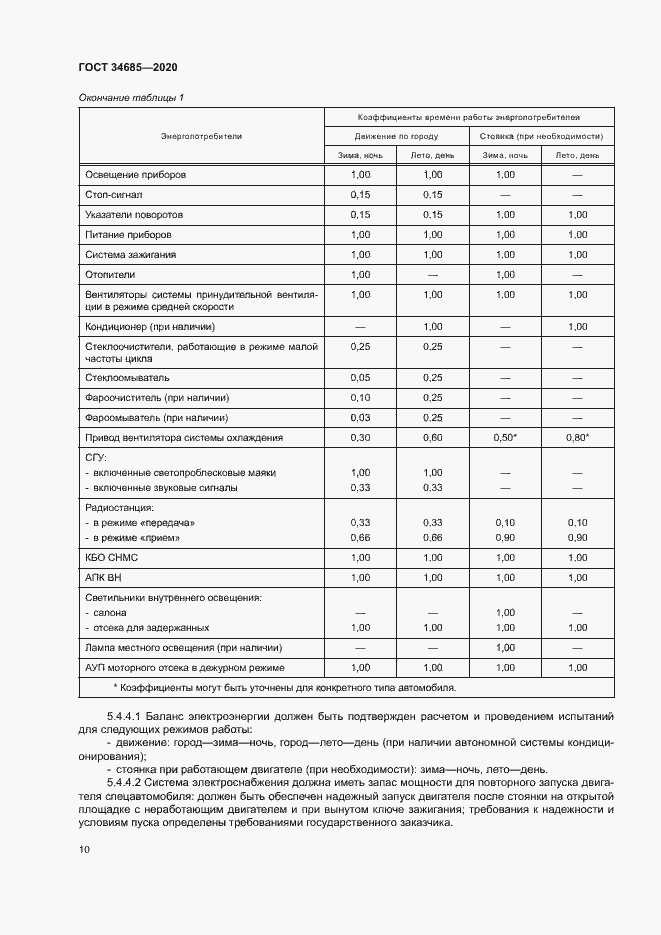 Страница 14 ГОСТ 34685-2020