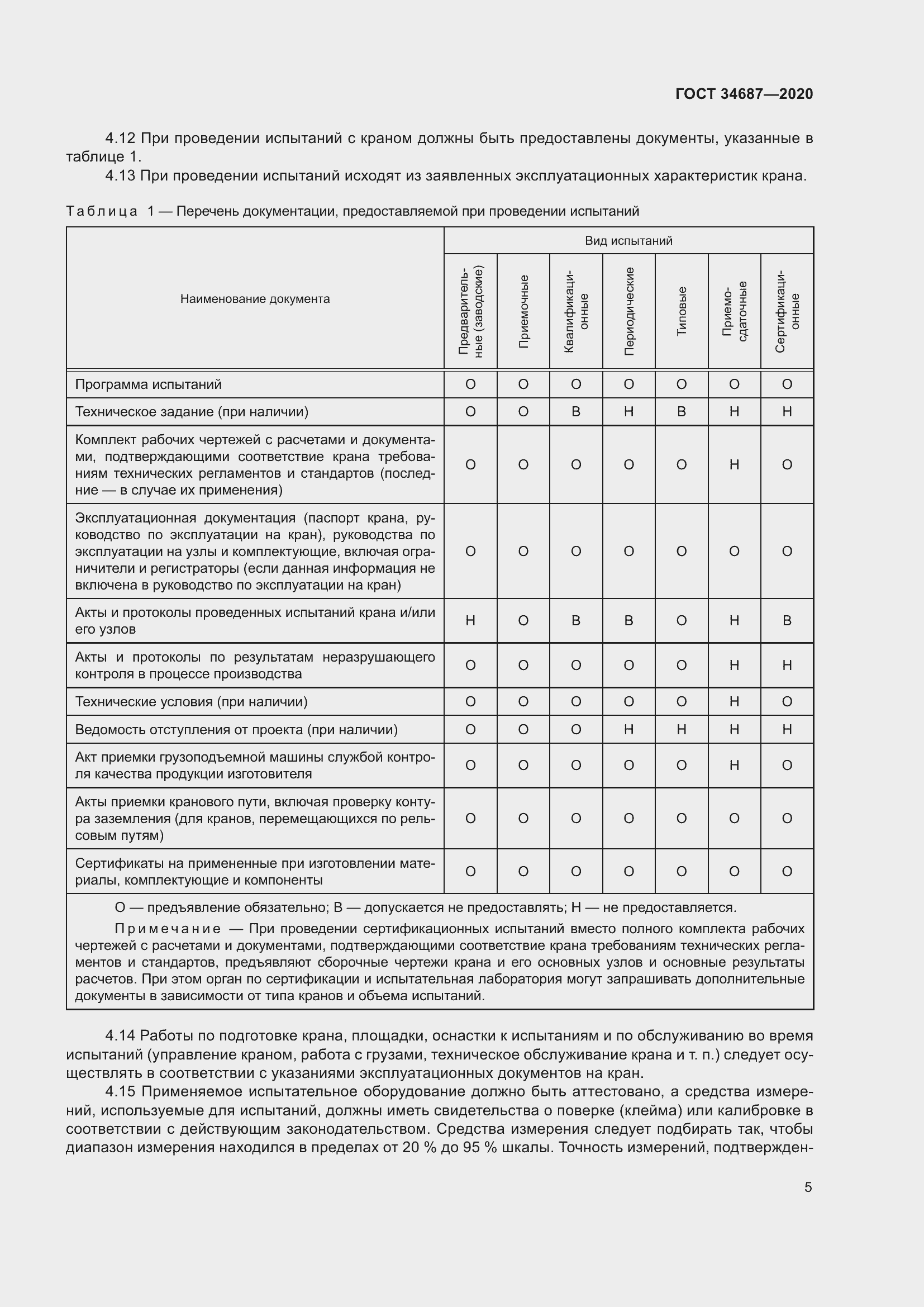 Страница 10 ГОСТ 34687-2020