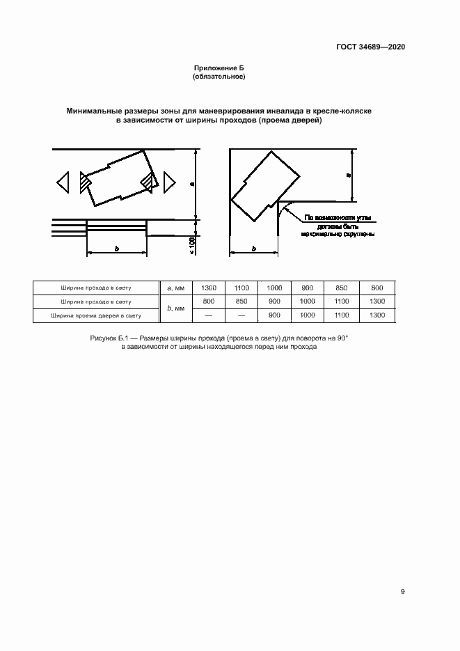 Страница 13 ГОСТ 34689-2020