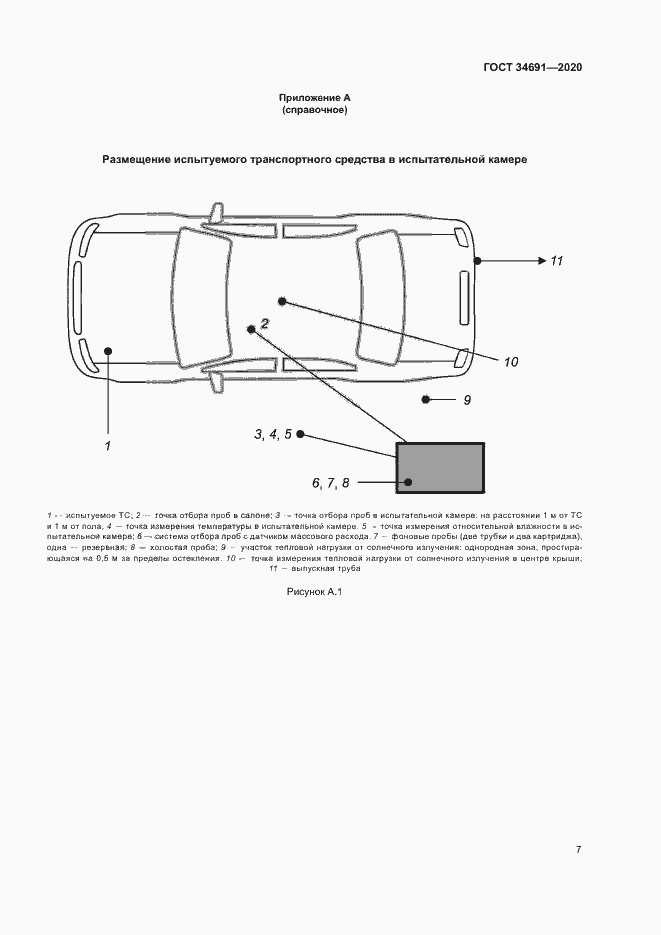 Страница 11 ГОСТ 34691-2020