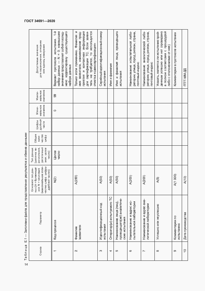 Страница 18 ГОСТ 34691-2020