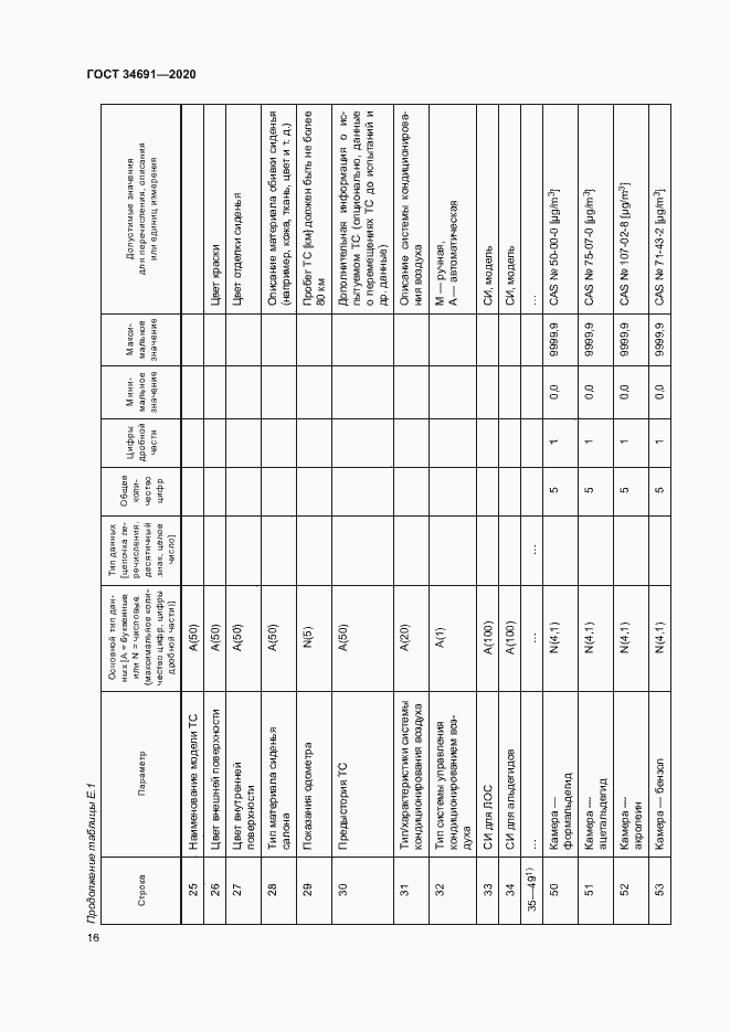 Страница 20 ГОСТ 34691-2020