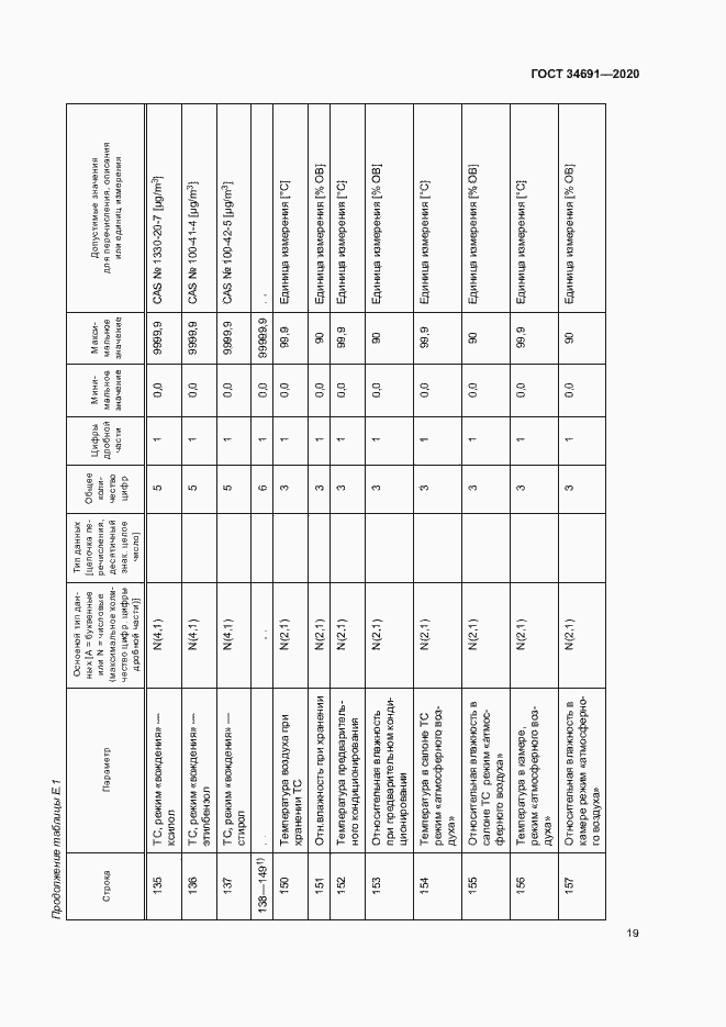 Страница 23 ГОСТ 34691-2020