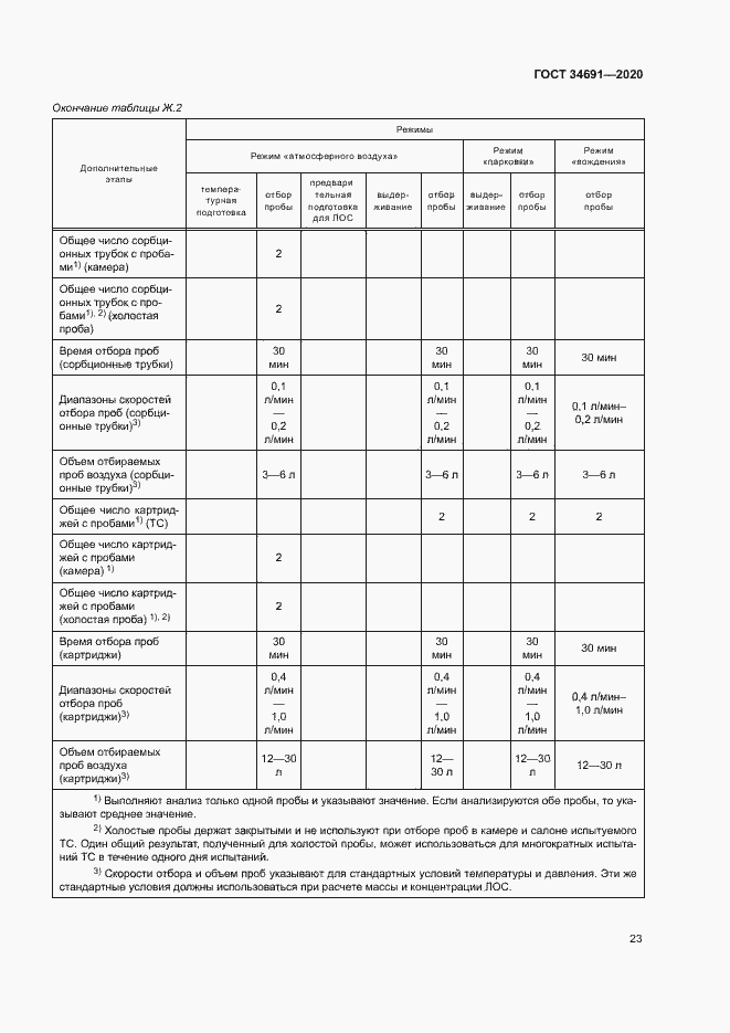 Страница 27 ГОСТ 34691-2020