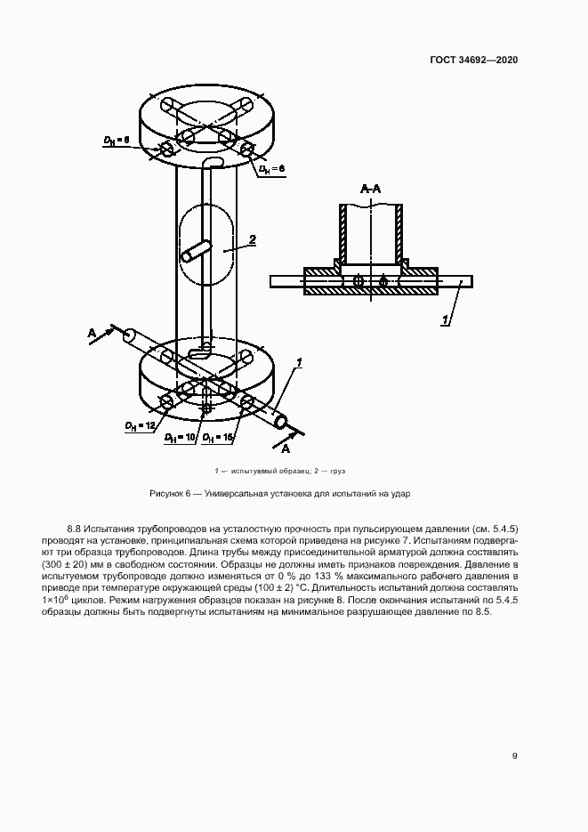 Страница 12 ГОСТ 34692-2020