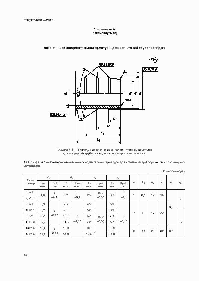 Страница 17 ГОСТ 34692-2020