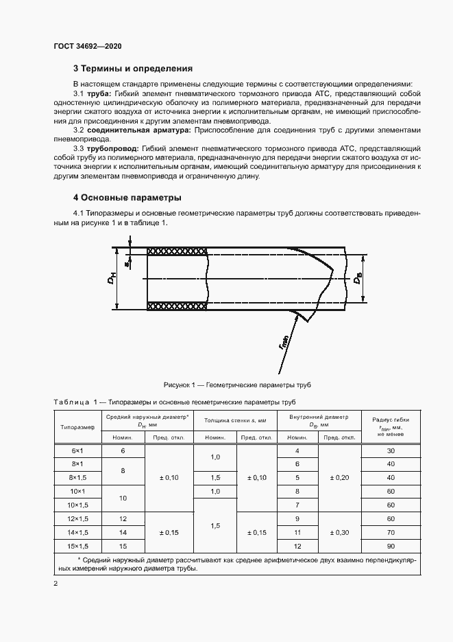 Страница 5 ГОСТ 34692-2020