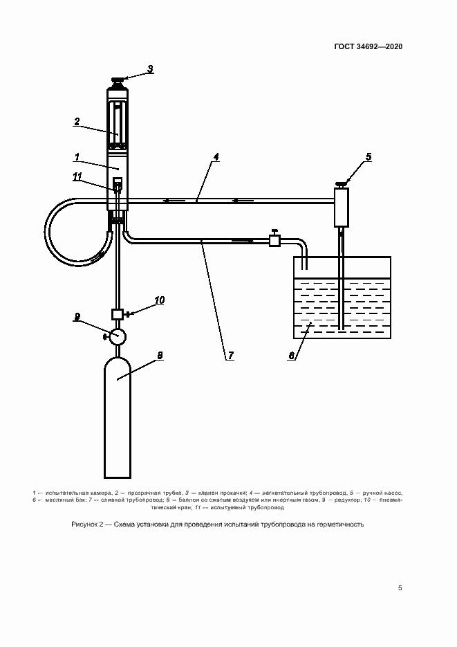 Страница 8 ГОСТ 34692-2020
