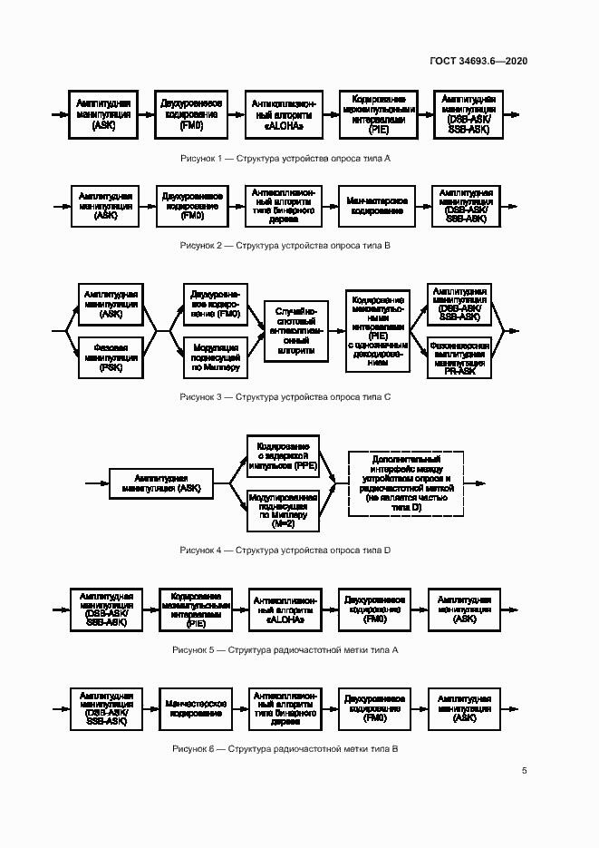 Страница 11 ГОСТ 34693.6-2020