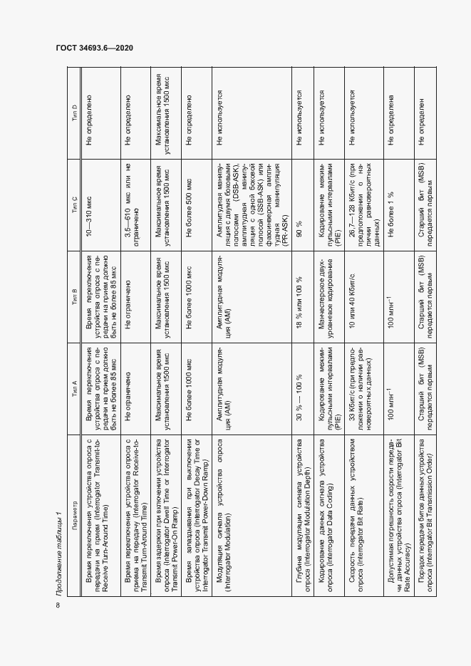 Страница 14 ГОСТ 34693.6-2020