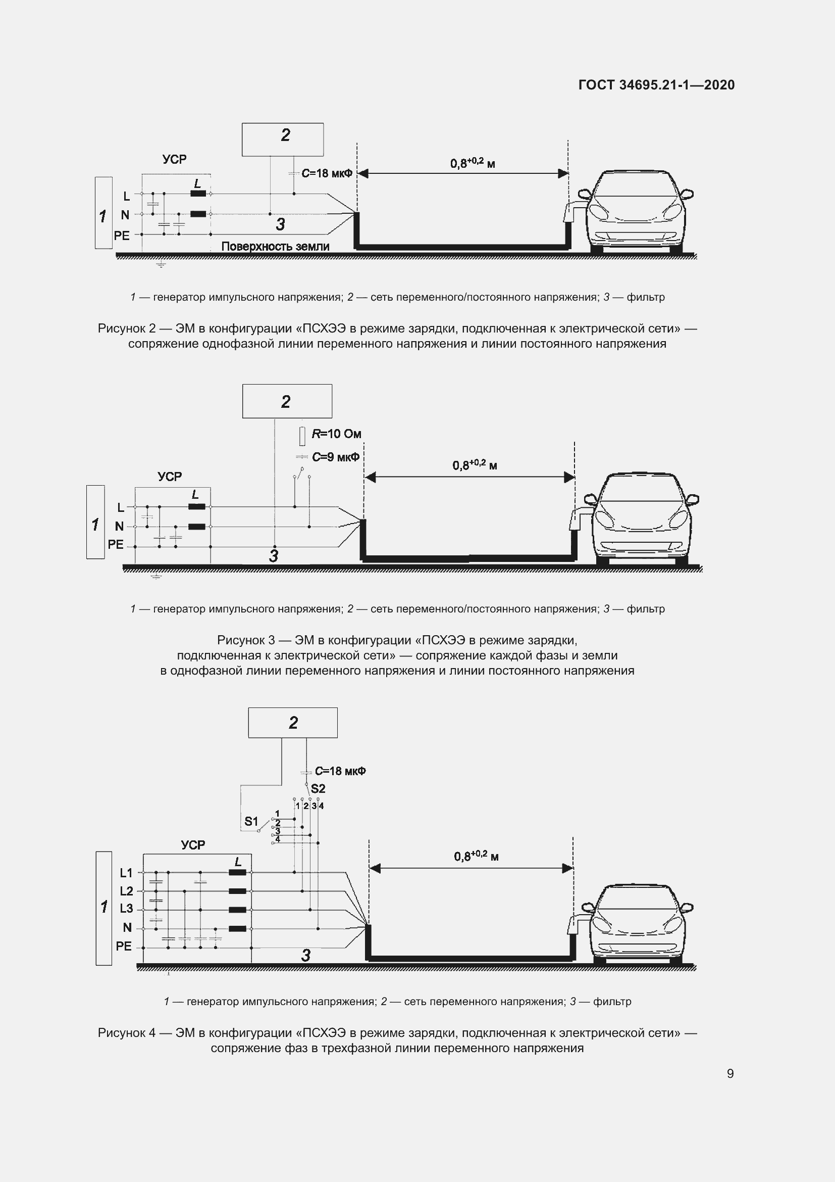 Страница 15 ГОСТ 34695.21-1-2020