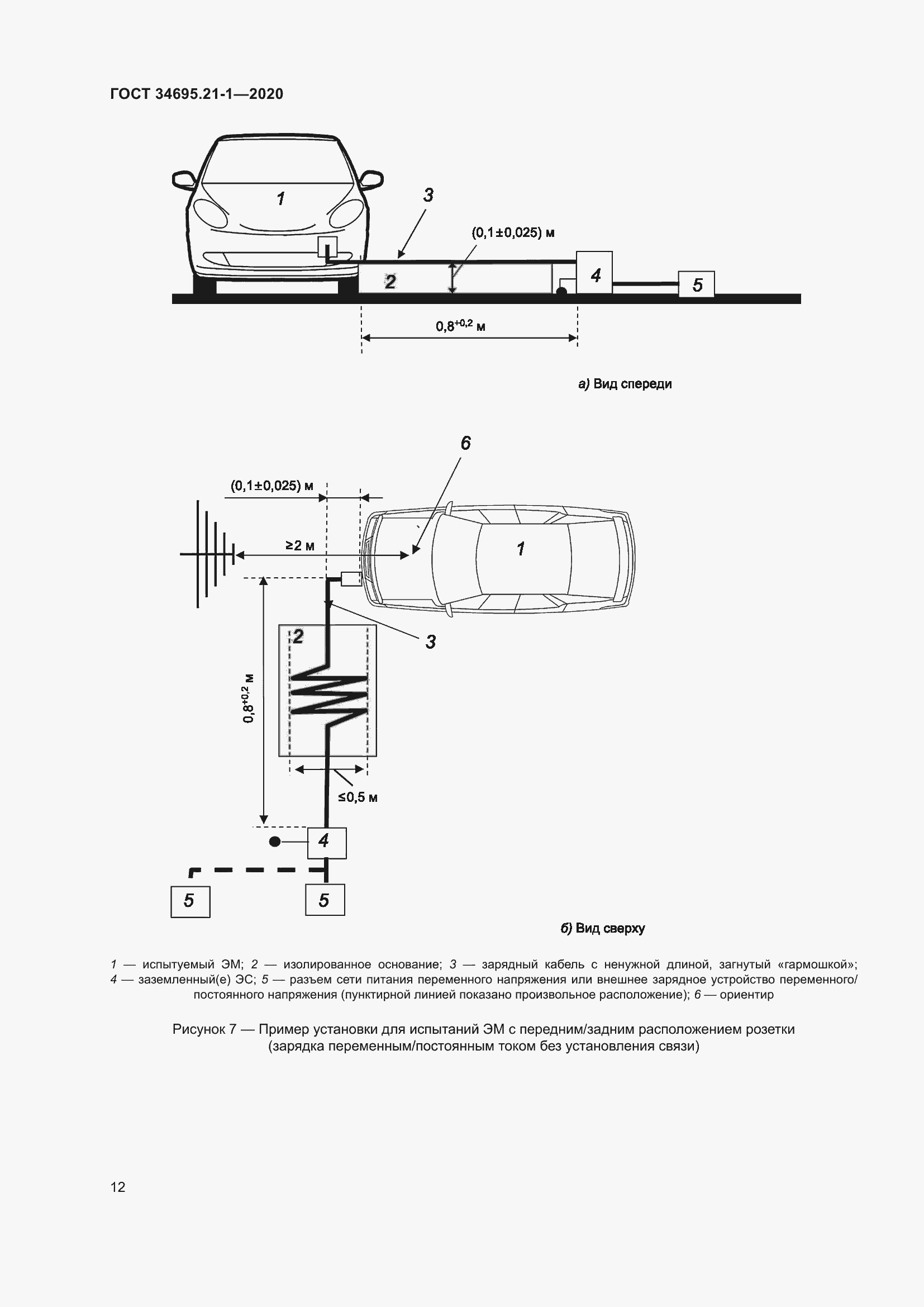 Страница 18 ГОСТ 34695.21-1-2020