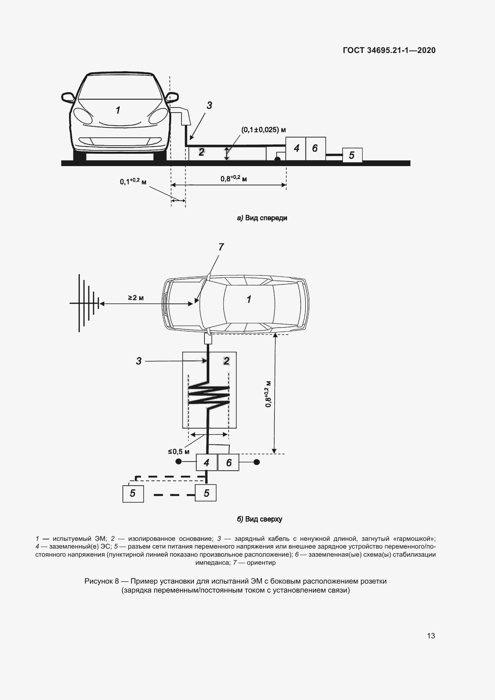 Страница 19 ГОСТ 34695.21-1-2020