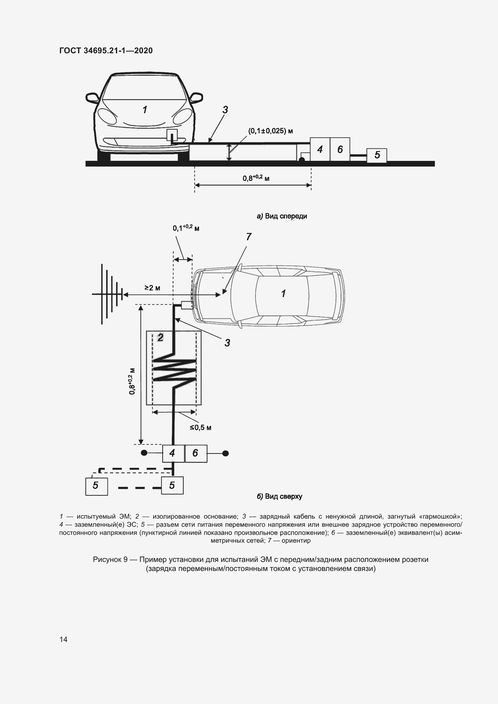 Страница 20 ГОСТ 34695.21-1-2020
