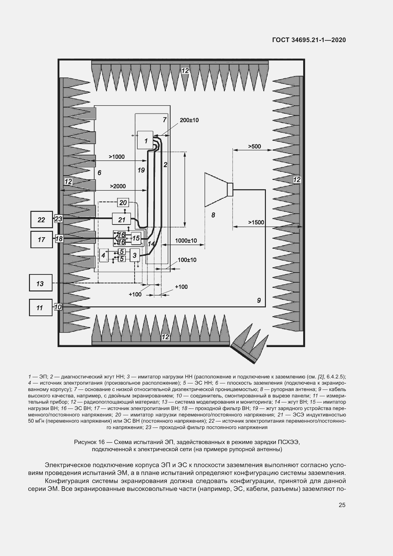 Страница 31 ГОСТ 34695.21-1-2020