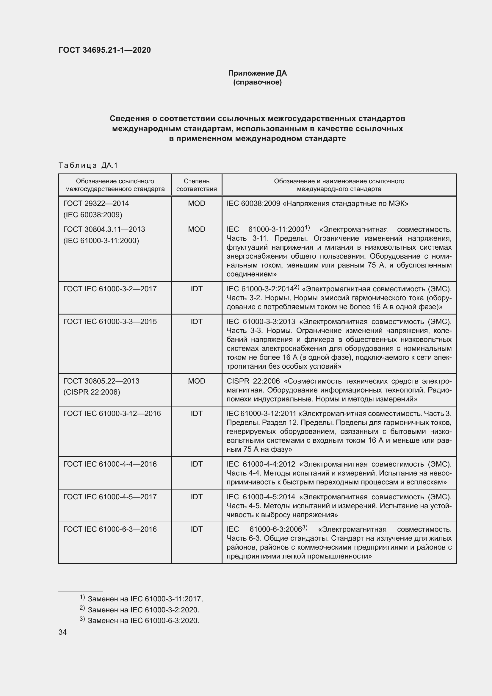 Страница 40 ГОСТ 34695.21-1-2020