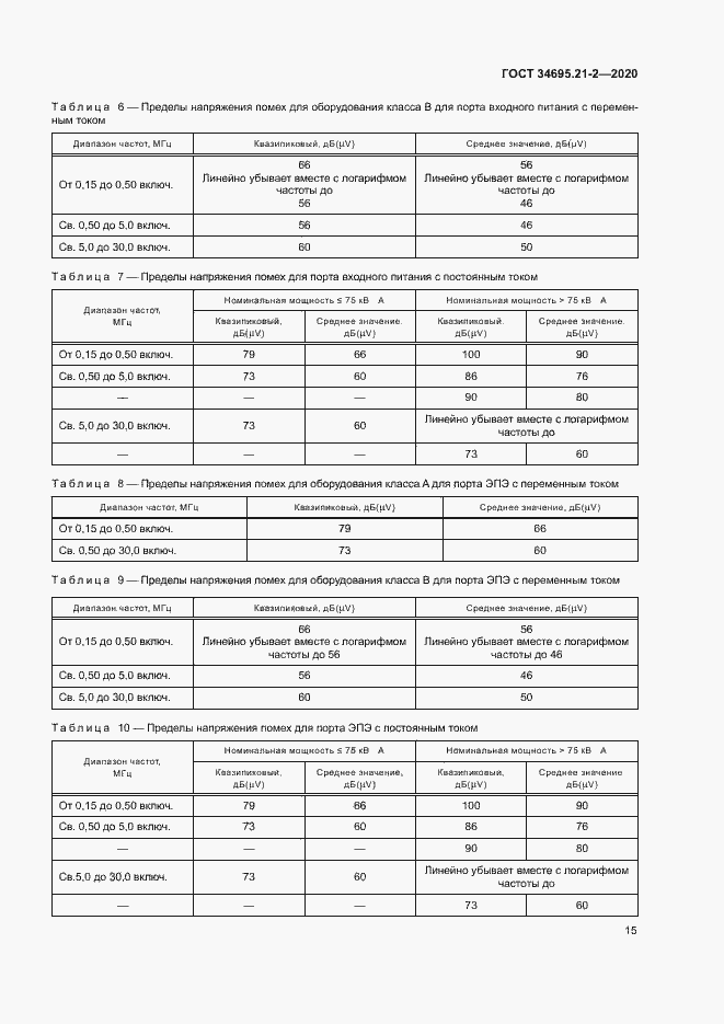 Страница 21 ГОСТ 34695.21-2-2020