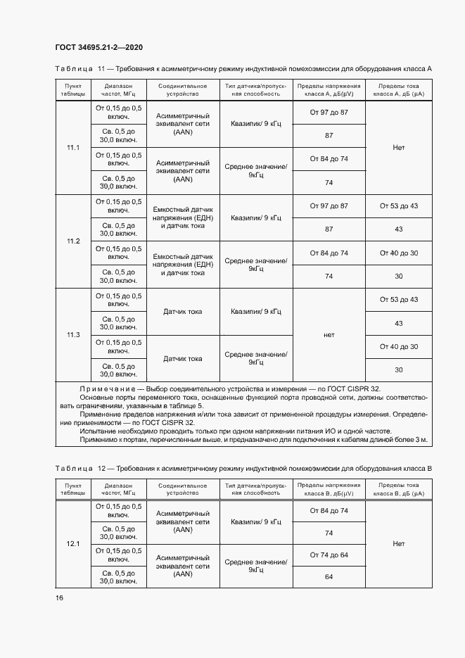 Страница 22 ГОСТ 34695.21-2-2020