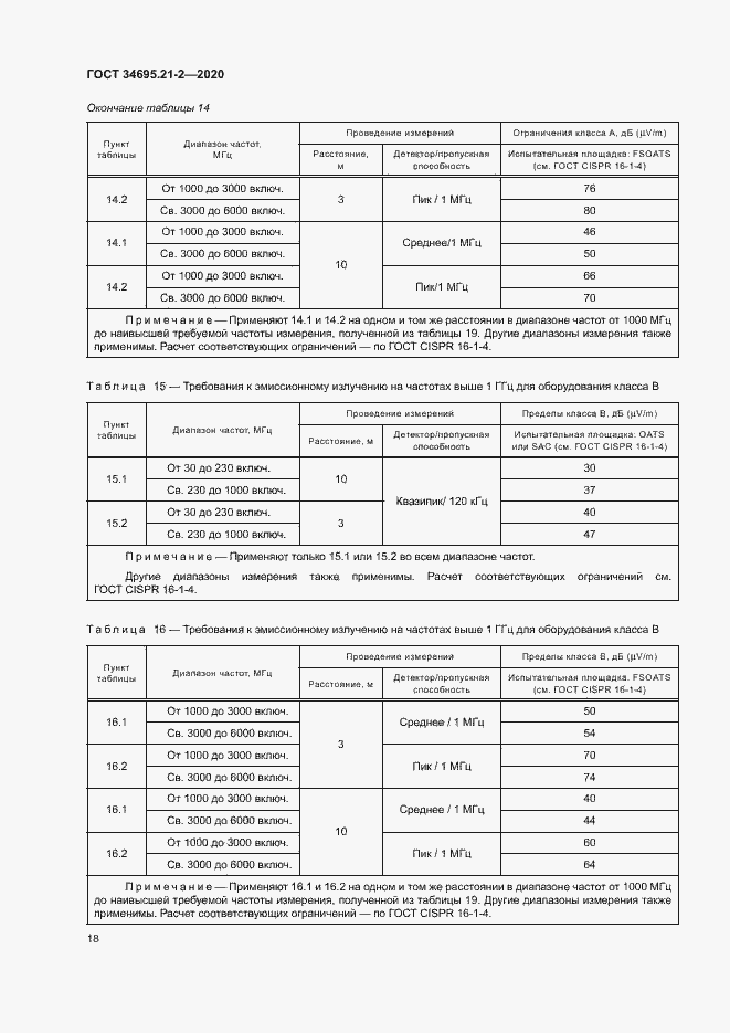 Страница 24 ГОСТ 34695.21-2-2020