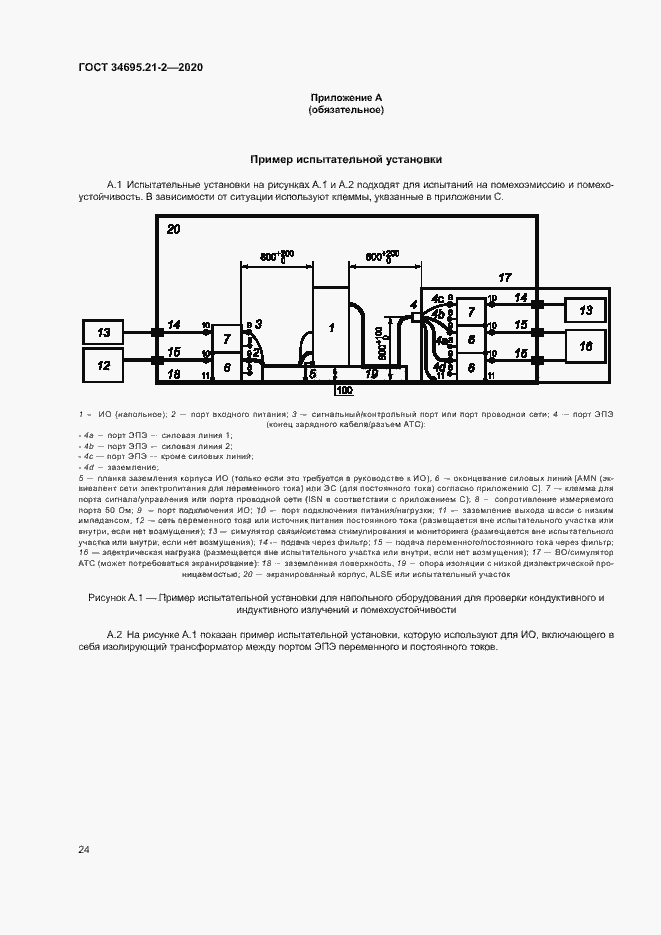 Страница 30 ГОСТ 34695.21-2-2020