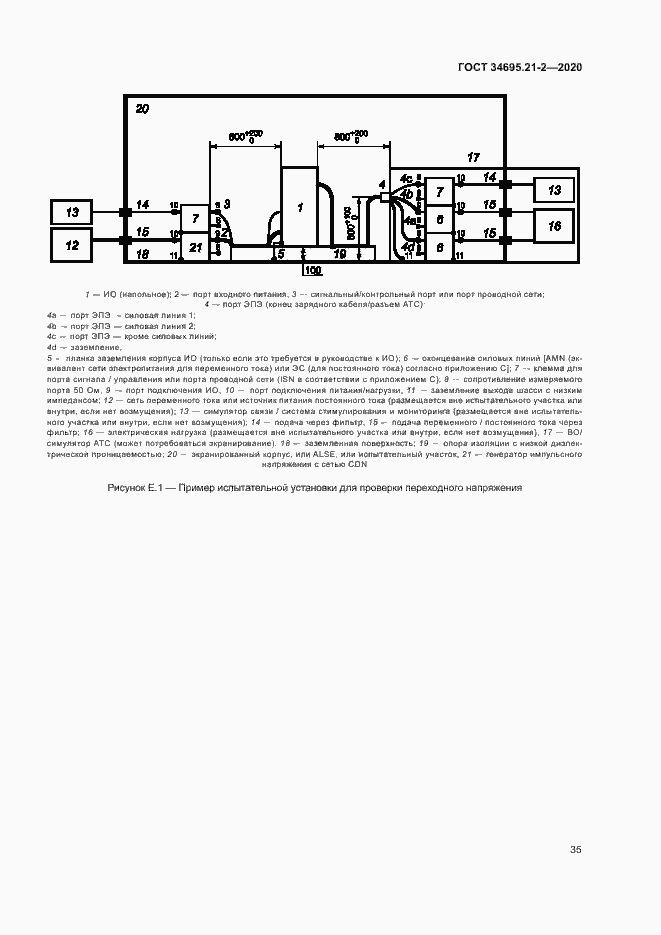 Страница 41 ГОСТ 34695.21-2-2020