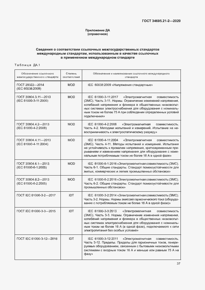 Страница 43 ГОСТ 34695.21-2-2020