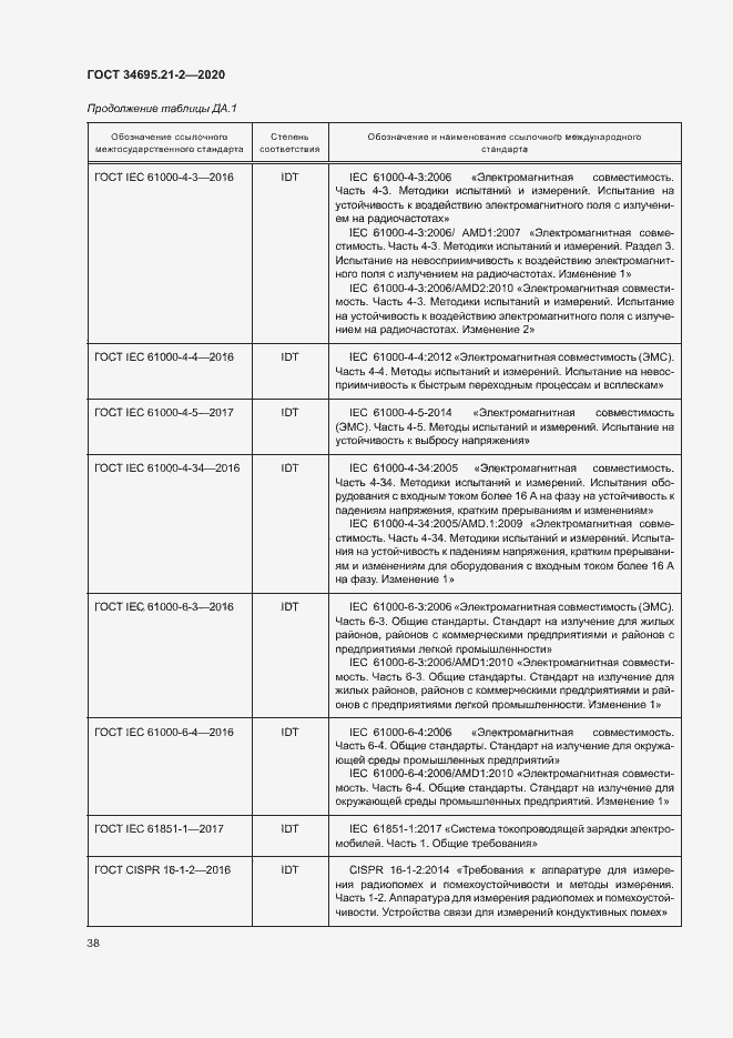 Страница 44 ГОСТ 34695.21-2-2020