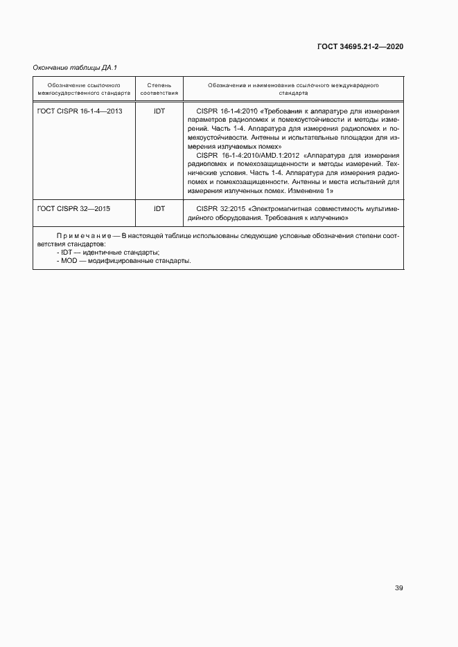 Страница 45 ГОСТ 34695.21-2-2020