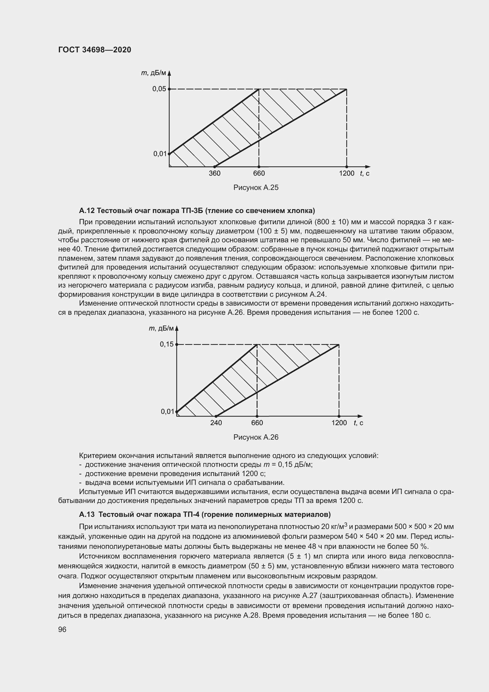 Страница 102 ГОСТ 34698-2020