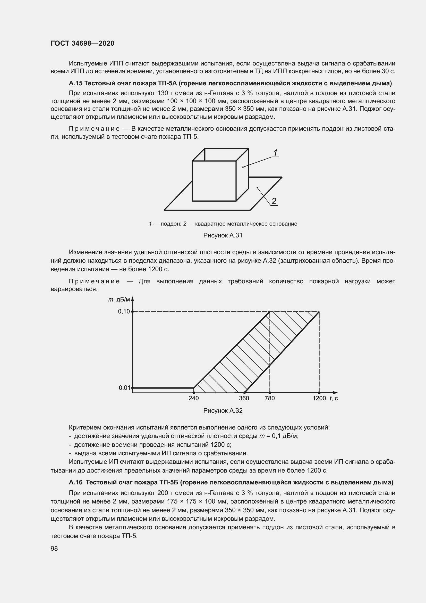 Страница 104 ГОСТ 34698-2020