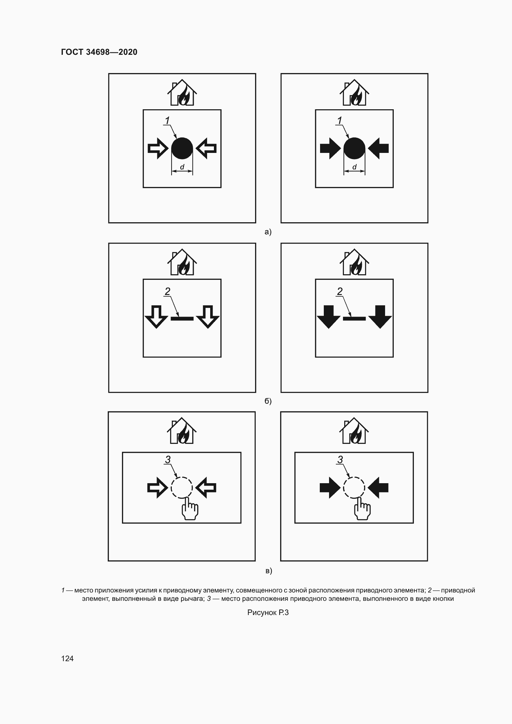 Страница 130 ГОСТ 34698-2020