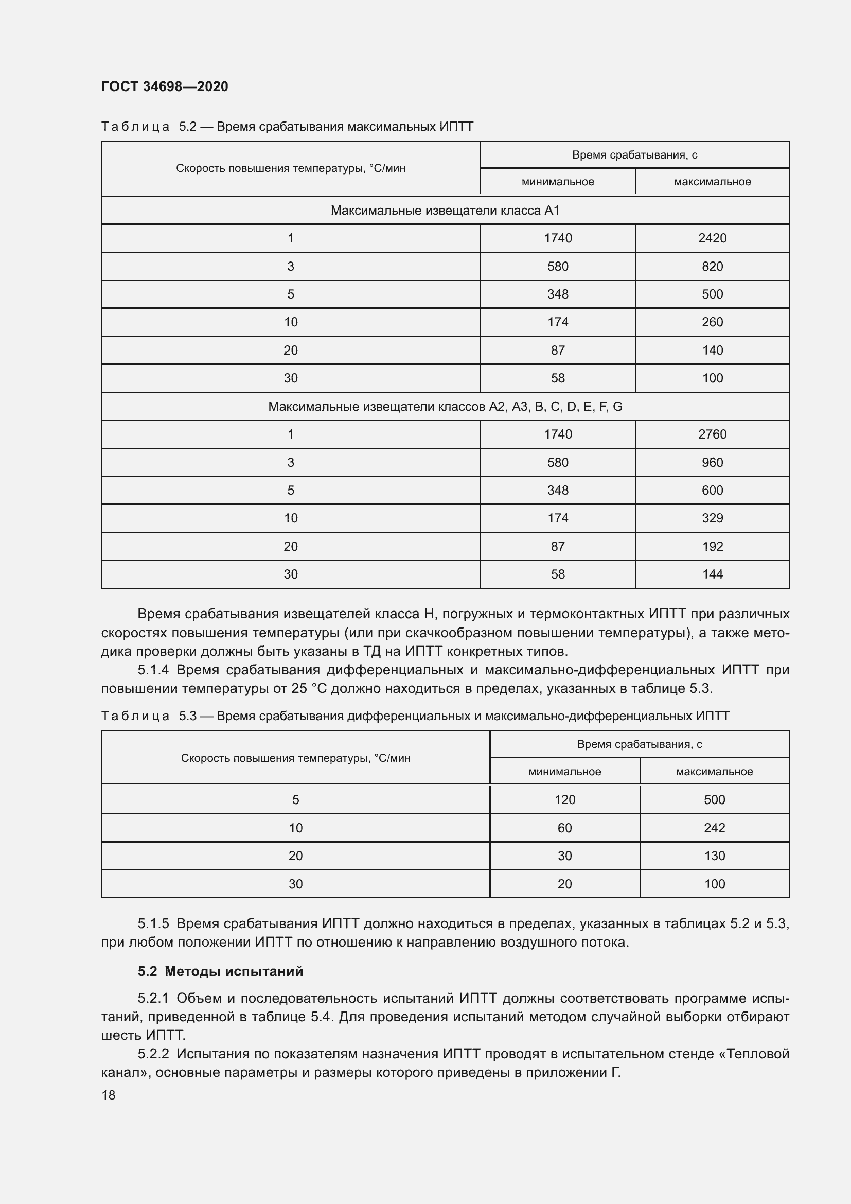 Страница 24 ГОСТ 34698-2020