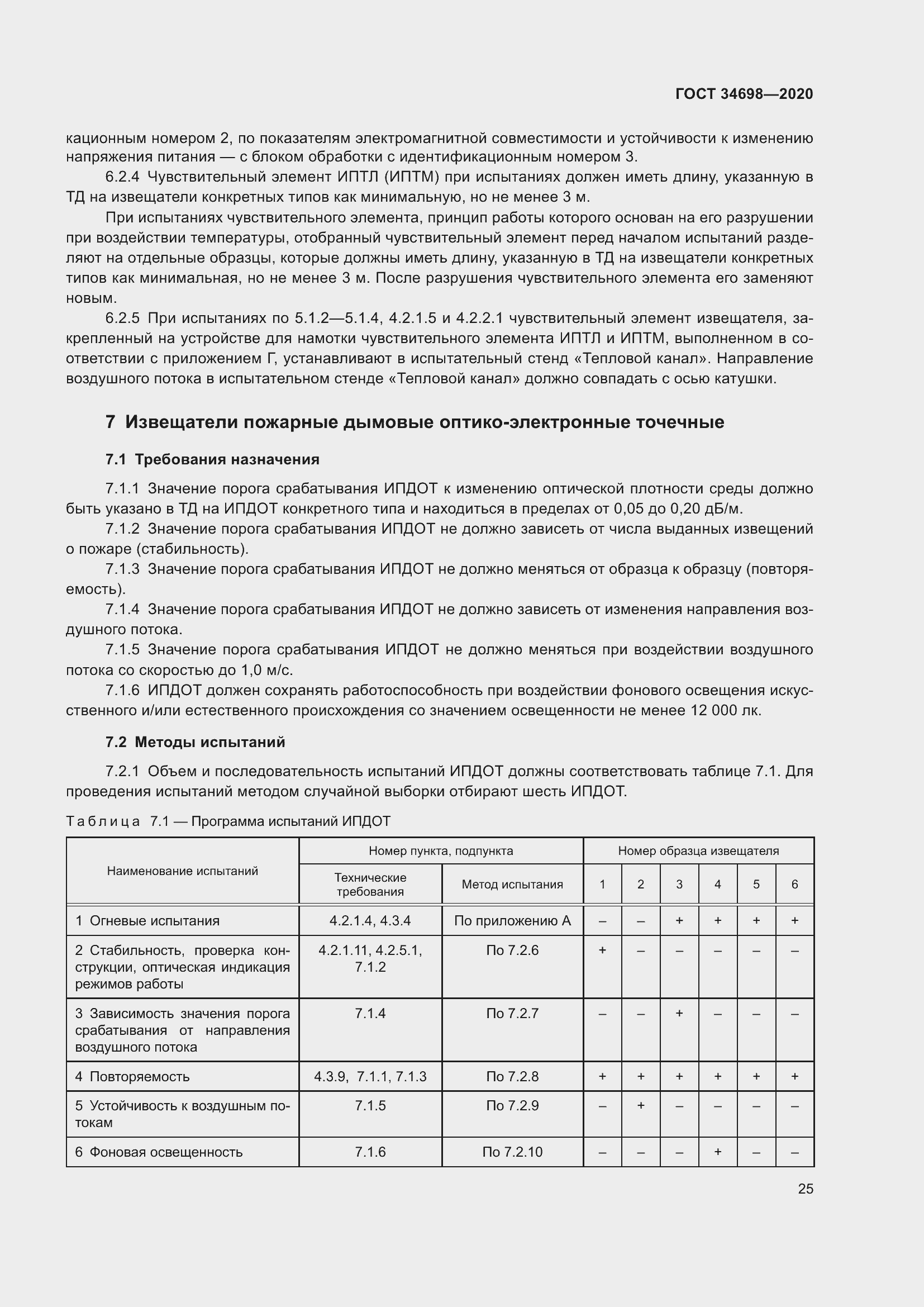 Страница 31 ГОСТ 34698-2020