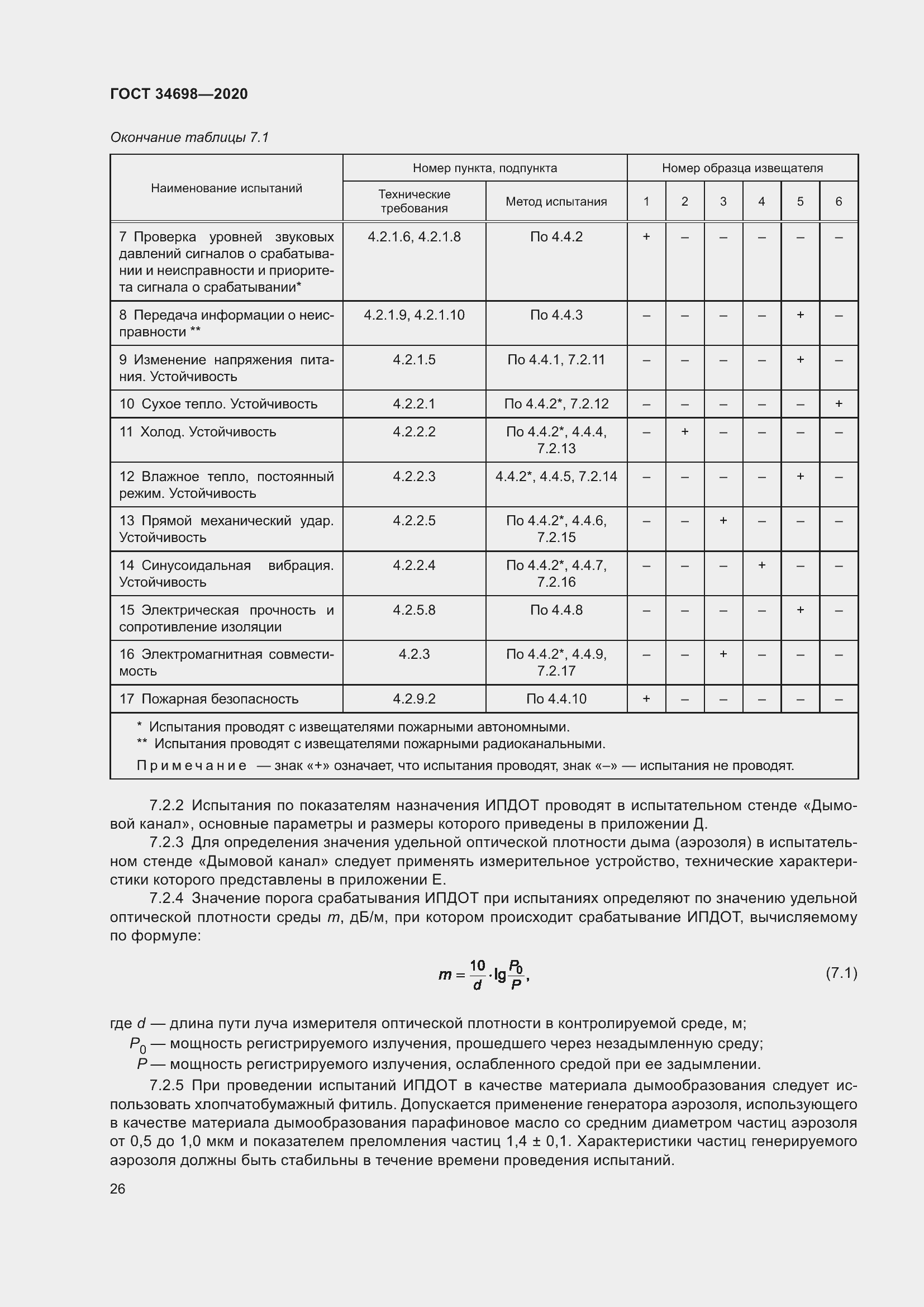 Страница 32 ГОСТ 34698-2020