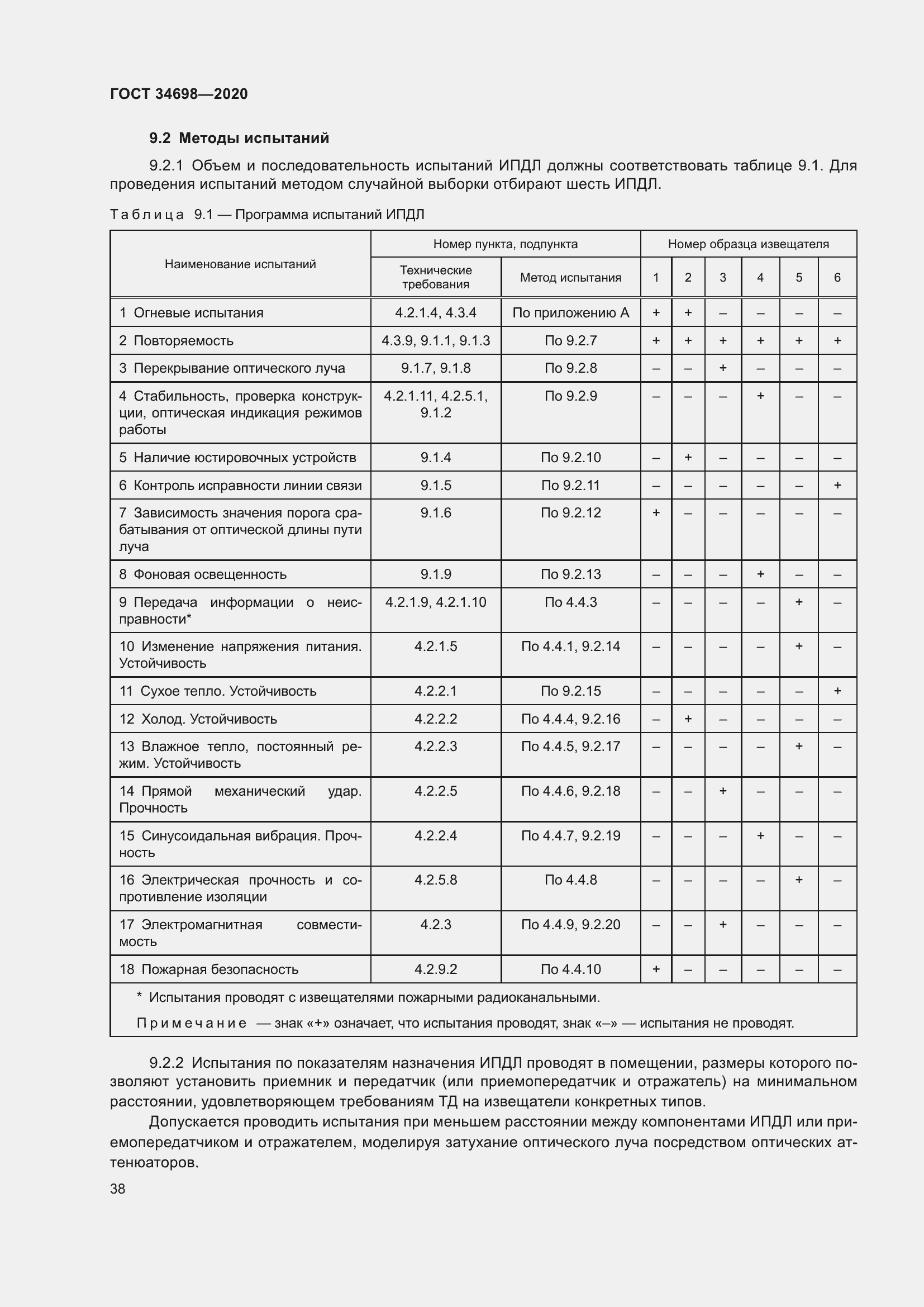 Страница 44 ГОСТ 34698-2020